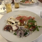 Trattoria e Pizzeria L'ARTE - 