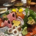 幸せの居酒屋　喜泉 - 