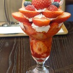 フルーツすぎ - 