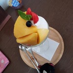 てんとう虫。 - 絶景です