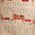 炭火焼肉のバクロ - 