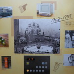 NIBOSHI MANIA - 東急プラザのエレベータの中。「お城観覧車」やらの写真