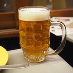 ブリューパブ センターポイント - Mr.Witty