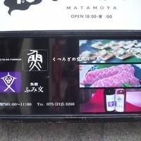 魚棚ふみ文 - この看板の裏側に地下へ降りる階段が…