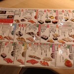 Kaitensushi Katsuissen - 