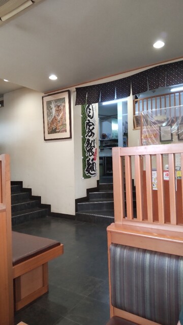 Izumi Nanahachi Hon Ten photo 4