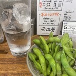 やきとり 上野文楽 - 