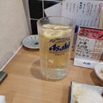 大衆酒場 富士山 - メガハイボール(氷抜き)…グビグビ&チビチビとぉ…大ジョッキーが、重くて持てないィ～…‥…‥ペロテヘ…。