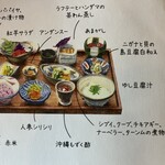 日本料理 彩 - 