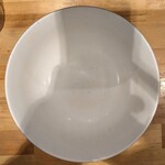 人類みな麺類 - 