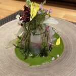 炭房いまじん - 