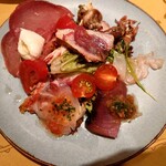 Trattoria Da KENZO - 