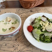 ビストロ・ミル・プランタン - 