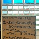 ラーメン荘 歴史を刻め - 麺量