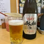 Tenten Yuu - 5月なのに29℃でまずビール