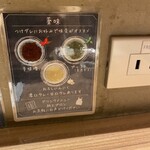 YAKINIKU MEAT STATION - 