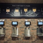 Aomori Brew Pub - 