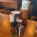 ケンチャンラーメン - 