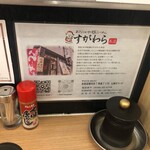 旭川塩らーめん すがわら - 