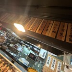 Sumibi Yakitori Shouwaya - 