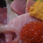 すし食堂　おはん - 