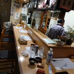 山の仙人 淳  - 内観