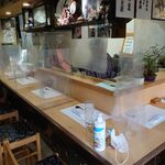 山の仙人 淳  - 内観