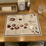 俺のハンバーグ 渡なべ  - 