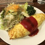 キッチン チェック - 