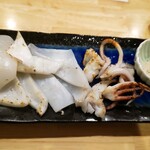 山陰鮮魚 炭火焼 居酒屋 地力 - 