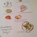 ビオディナミコ - 手書きのメニュー