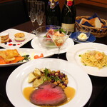 青山Indigo - コースイメージ