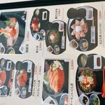 本家鮪屋 伊豆高原本店 - 