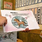 馬肉酒場 三村 熊本下通り店 - 