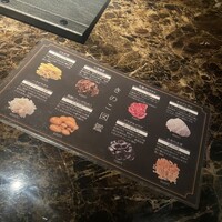 Shangri-La's secret ROPPONGI - 