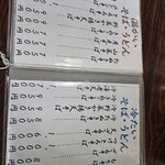 Soba Dokoro Sekison - 