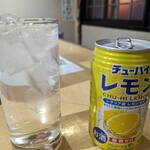 山の仙人 淳  - チューハイは偶に変わります