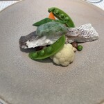 ミクニ マルノウチ - 