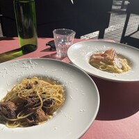 パリアッチョ 丸の内仲通り店 - 