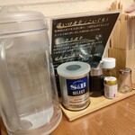 中華そば ひらこ屋 - 