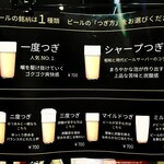 ビールスタンド重富 - 