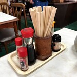 大衆食堂ちとせ - 味変部隊