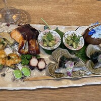 祇園 にし - 八寸