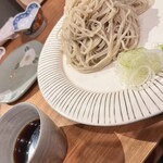 蕎麦に酒 しろや - 