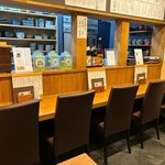 ときわ - 