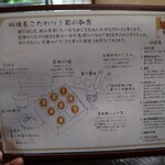 萩の宿 常茂恵 - 