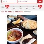 武蔵野うどん 竹國 - 辛メーターHPから引用