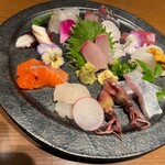 Sake To Meshi Riki - 