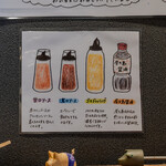 熟成豚 かわむら - 