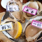 牡蠣市場 - 